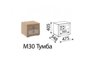 М30 Тумба прикроватная в Магнитогорске - magnitogorsk.магазин96.com | фото